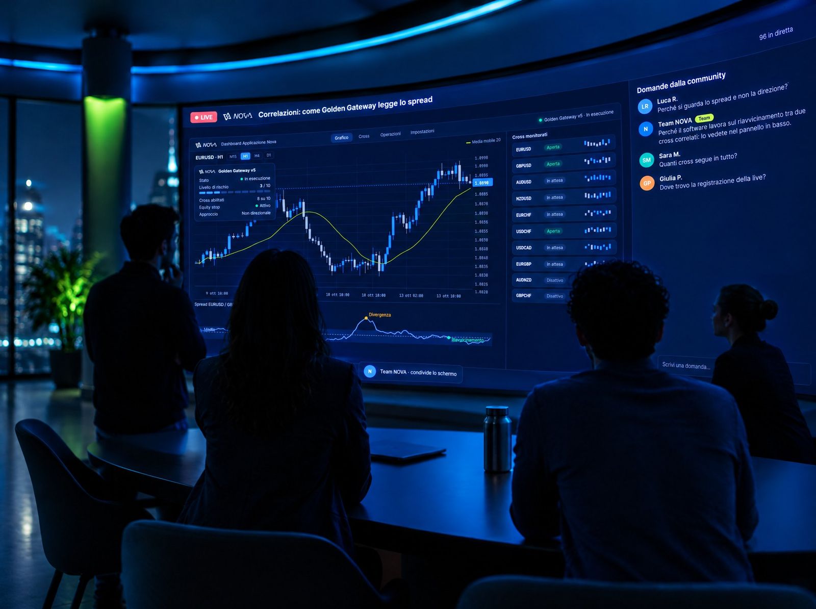 A NOVA live session on Golden Gateway correlations, watched together